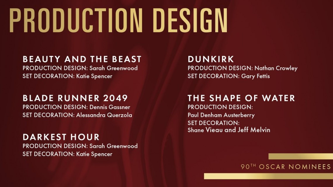 ¡Lista de nominados al Oscar 2018!