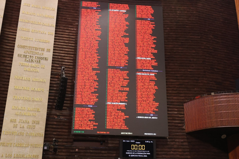 Diputados aprueban en lo general el Presupuesto de Egresos 2026 
