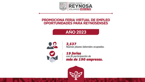 Impulsaron Ferias Virtuales de Empleo más de 3500 oportunidades en Reynosa