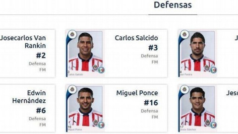 Liga MX filtra uniforme de Chivas antes de ser presentado