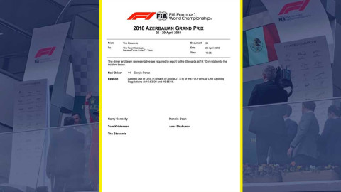 Sergio Pérez investigado por uso ilegal el DRS