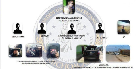 Confirman en Michoacán presencia de célula criminal