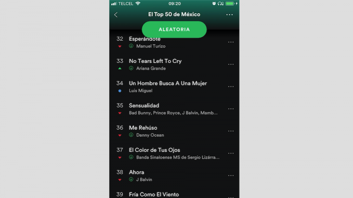 "Culpable o no" sube en las listas de popularidad 