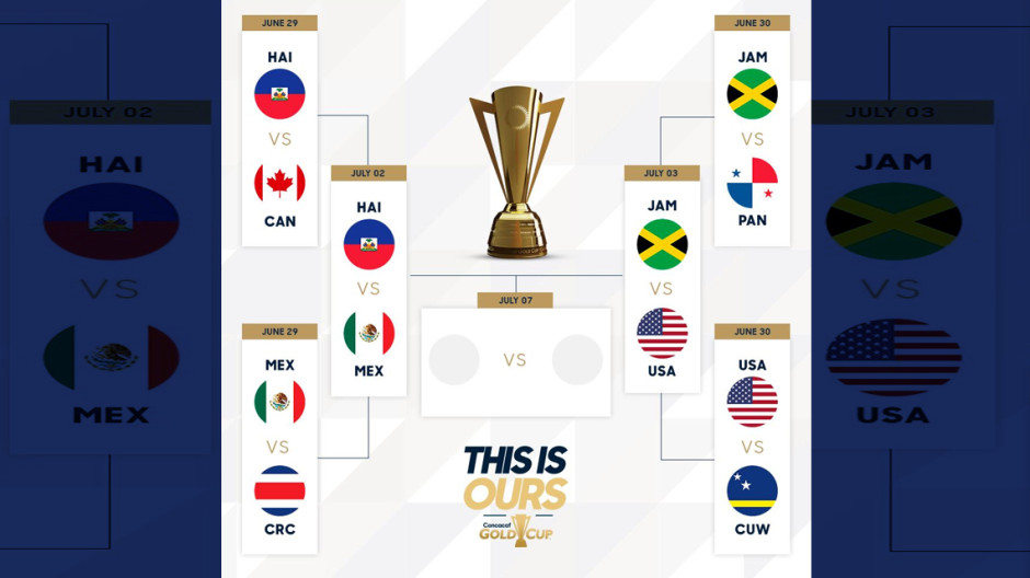 Quedan definidas las Semifinales de la Copa Oro