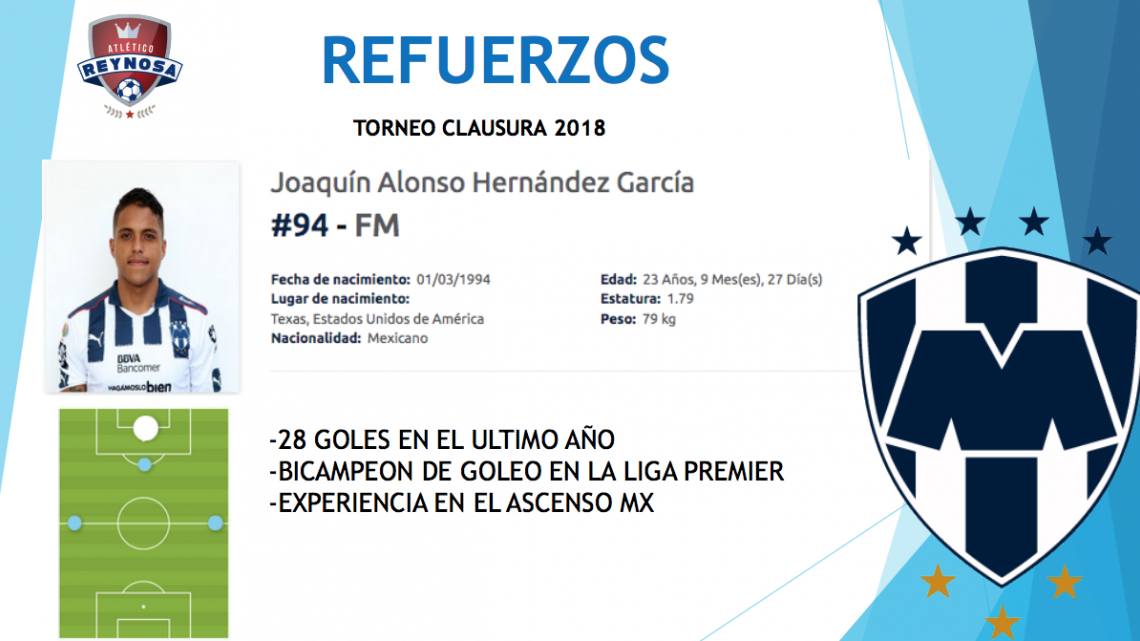 Atlético Reynosa presenta seis refuerzos para el CL 2018