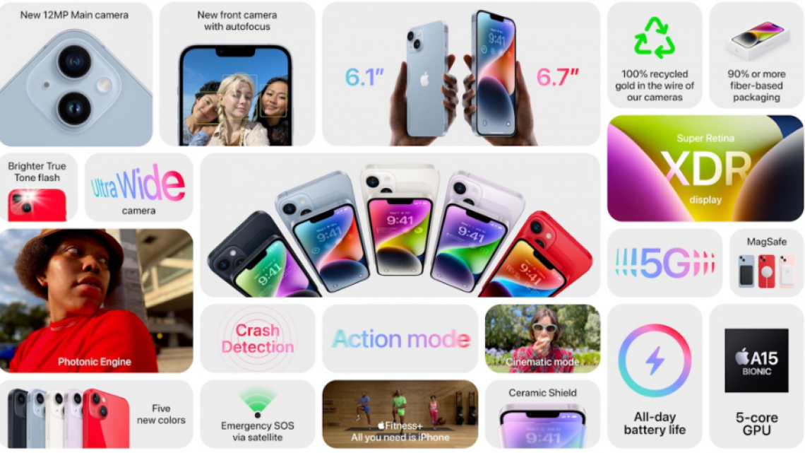 Presenta Apple el nuevo iPhone 14; conoce aquí los precios en México 