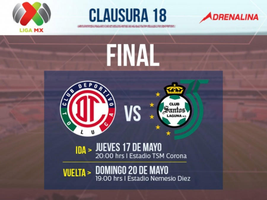 Listos los horarios para la Final de la Liga MX