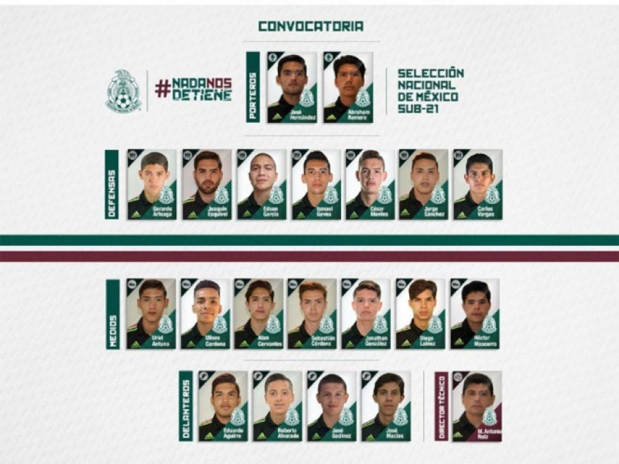 Los convocados de México al torneo esperanzas de Toulon