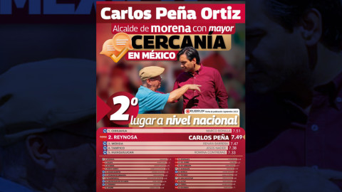 Carlos Peña Ortiz, el alcalde morenista mejor calificado