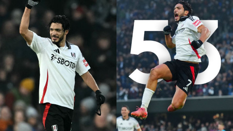 ¡Histórico! Raúl Jiménez anota ante el Bournemouth e iguala récord del ‘Chicharito’ como goleador en la Premier League