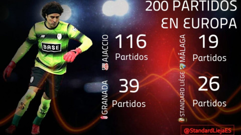 Memo Ochoa festeja 200 partidos en Europa