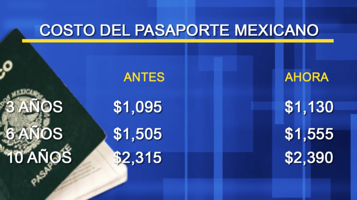 Reducen número citas para agilizar trámites de pasaportes