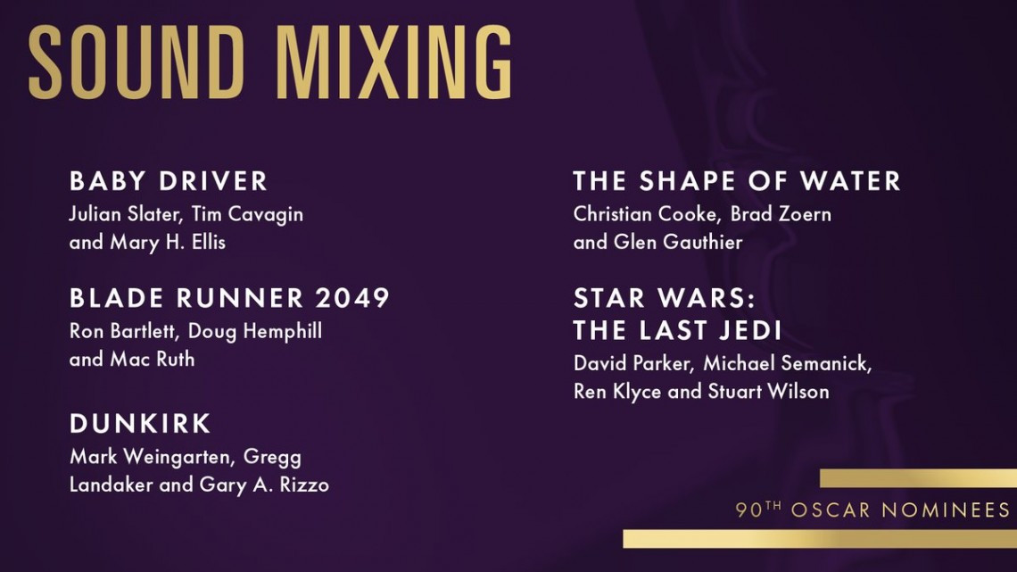 ¡Lista de nominados al Oscar 2018!