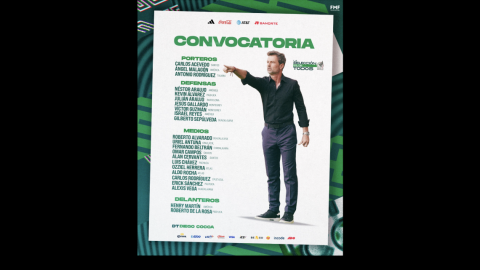 Diego Cocca reveló lista de jugadores, de cara al encuentro con EU