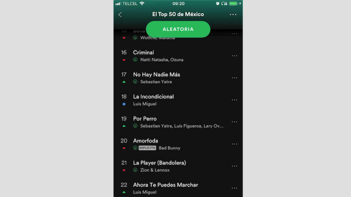 "Culpable o no" sube en las listas de popularidad 