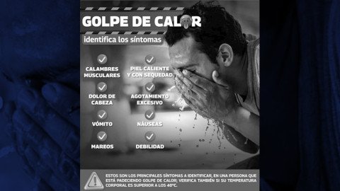 Golpe de calor: cómo reconocer los síntomas