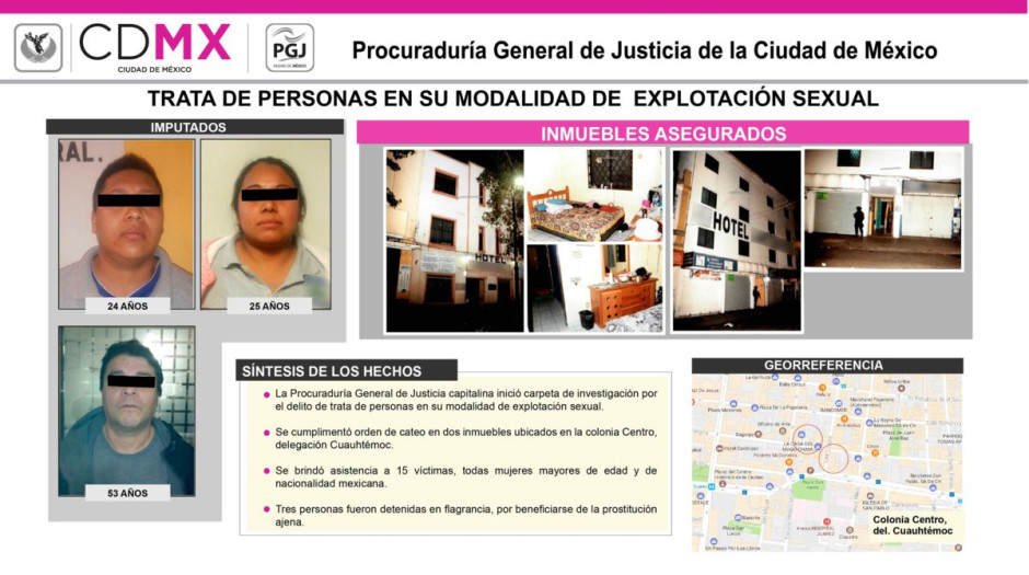 Capturan a tres sospechosos por trata de personas en el Centro Histórico