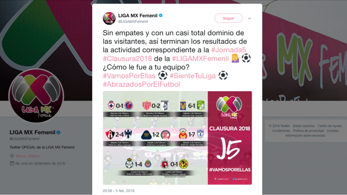 Chivas mantiene la etiqueta de invicto en la Liga Mx Femenil