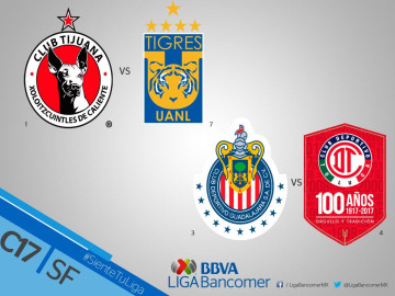 Listas las semifinales del Clausura 2017