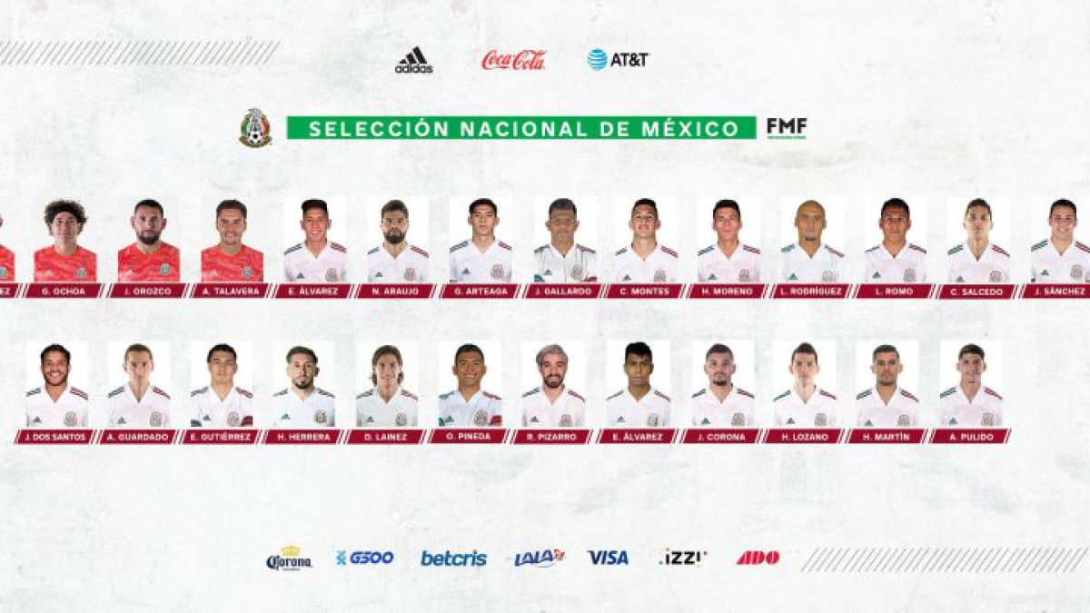 Anuncian lista de convocados del ‘Tri’ para la fecha FIFA