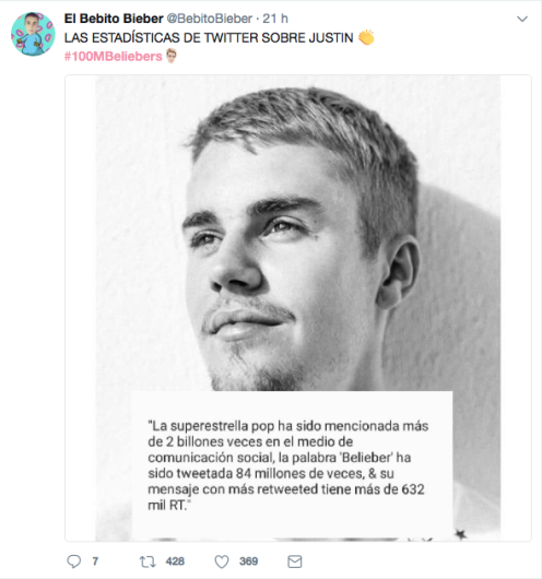 Justin Bieber llega a 100 millones de seguidores en Twitter