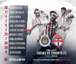 Chivas da a conocer su alineación para la final