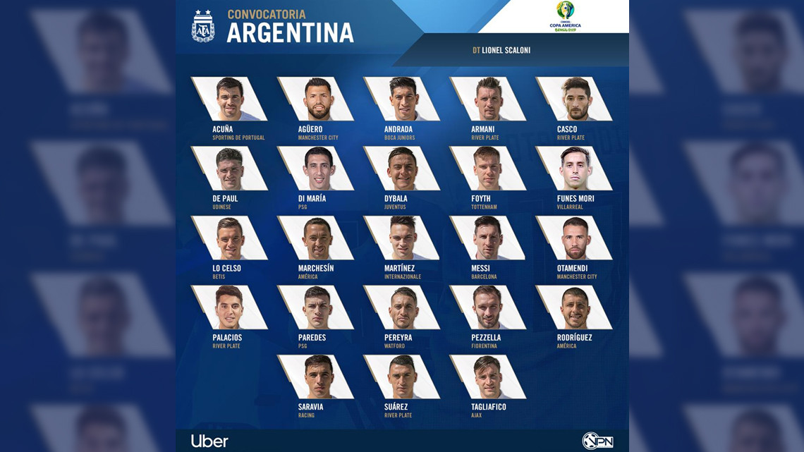 Dan a conocer los 23 elegidos de Argentina para la Copa América 