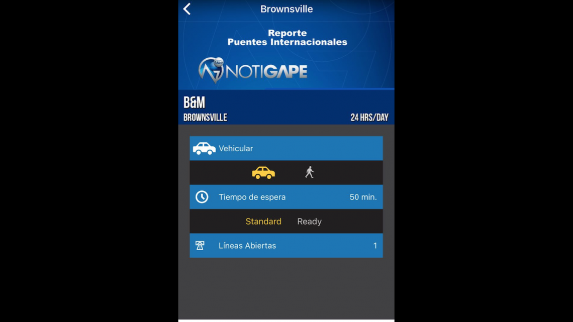 Abarrotados Puentes Internacionales