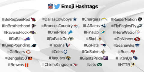 ¡Vuelve la NFL!
