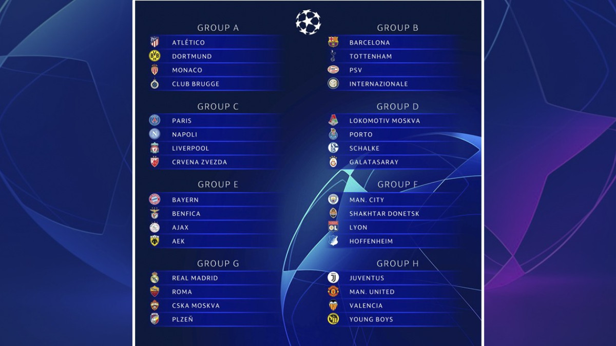 Así quedaron los Grupos de la UEFA Champions League 2018-2019