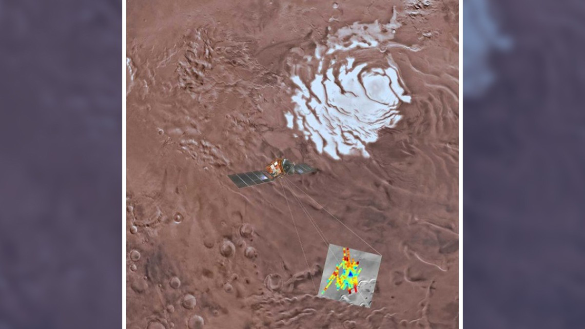 Hayan agua líquida en Marte