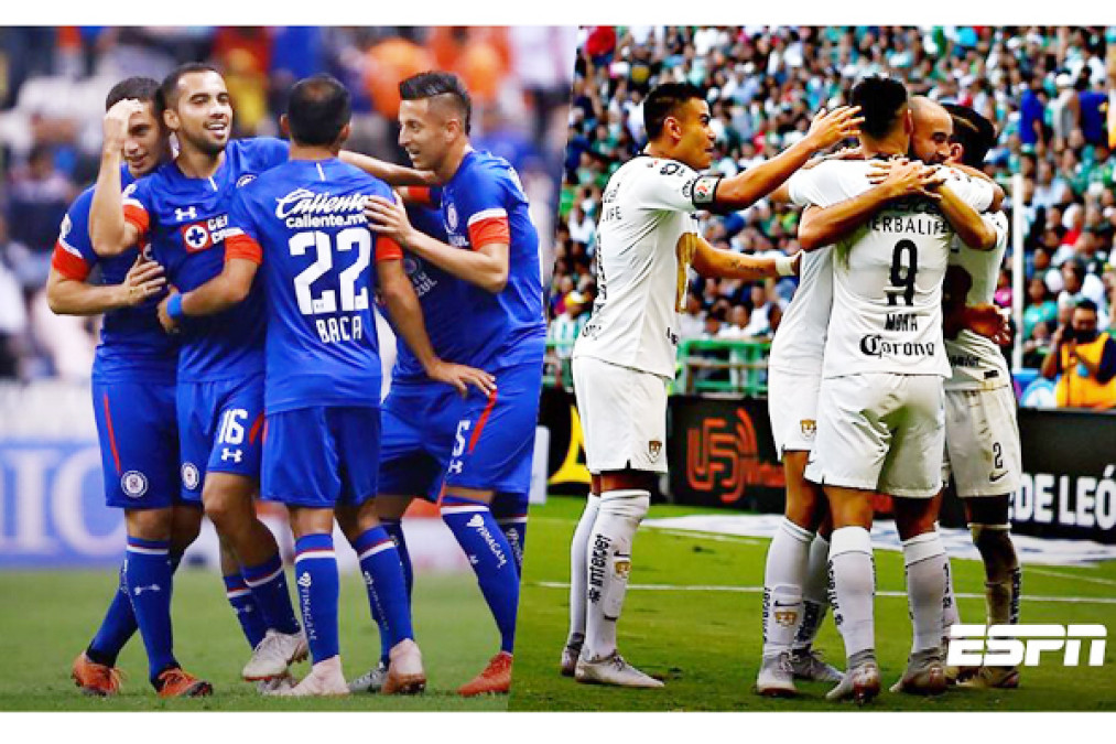 Cruz Azul y Pumas se mantienen como los mejores de local y visitante