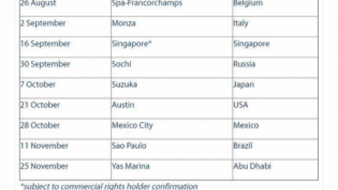 Revelan calendario del Mundial de Fórmula 1 de 2018